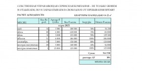 ул. Солнечная,21 в Судаке - sudak.yutvil.ru - фото 31